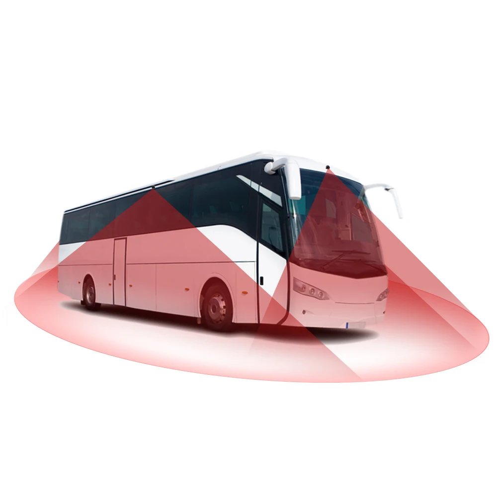  SZDALOS 3D HD 360 Surround view Monitoring System for Bus RV Motorhome Truck with HD 1080P 4-CH DVR