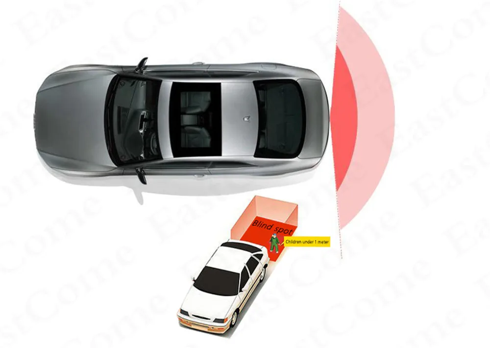 Waterproof Car Rear View Camera with Full HD Night Vision Camera and 170 Degree view Angle 3 Waterproof Car Rear View Camera with Full HD Night Vision Camera and 170 Degree view Angle 7