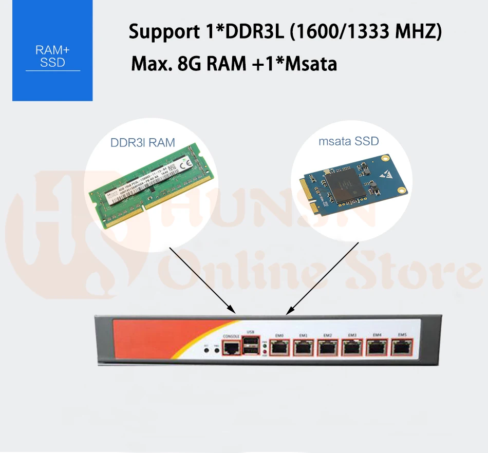 Firewall Mikrotik Pfsense Router PC 2117U HUNSN COM RS05 (18)
