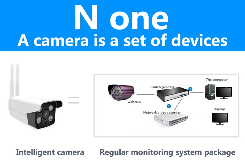 Sricam беспроводной 1080P HD IP Открытый CCTV камера безопасности WiFi ИК наблюдения