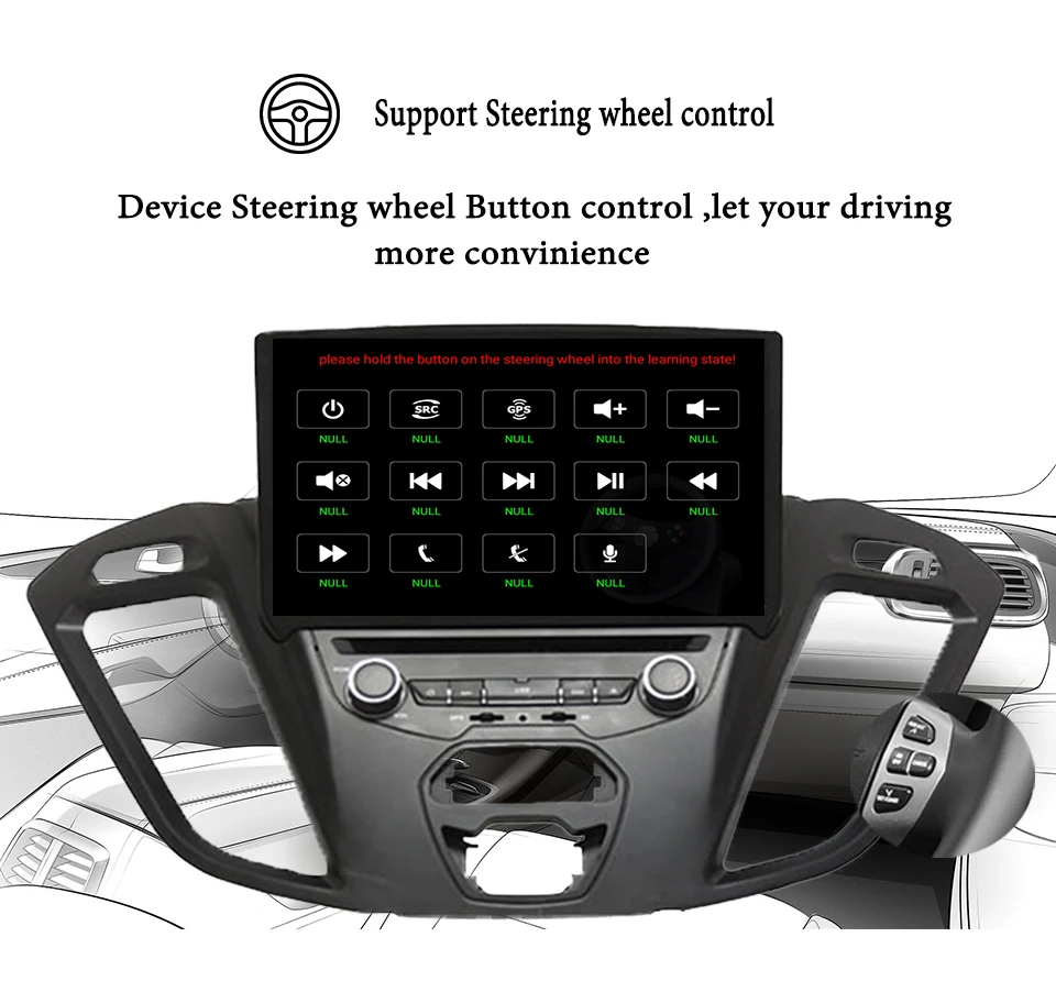 Android 9,0 Восьмиядерный " автомобильный DVD Мультимедиа gps для Ford Transit Custom 2013-18 с радио 4 Гб ram Bluetooth wifi USB карта