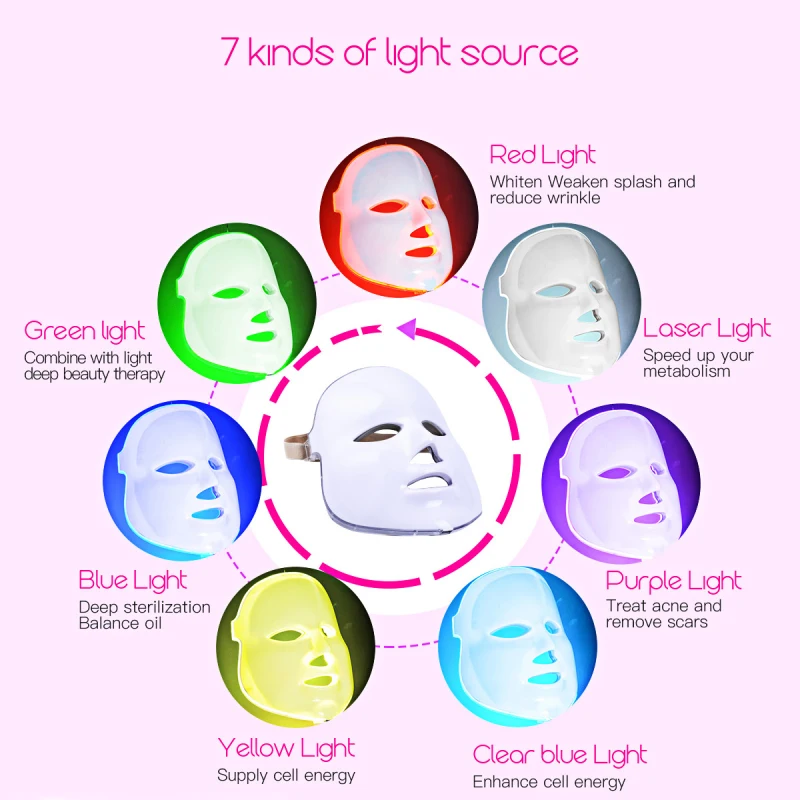 

LED Facial Mask 7 Colors Photon Therapy Skin Rejuvenation Wrinkle Removal Electric Face Whitening Anti-Aging Machine SPA S50