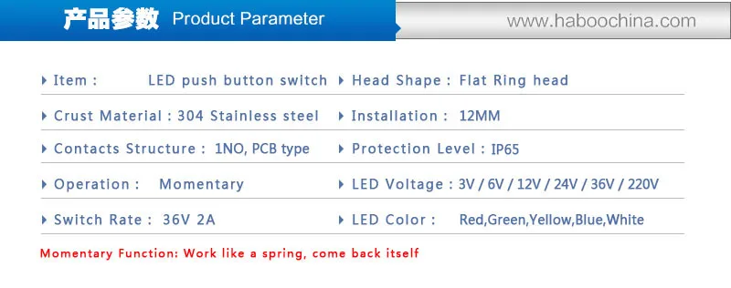 12mm LED 