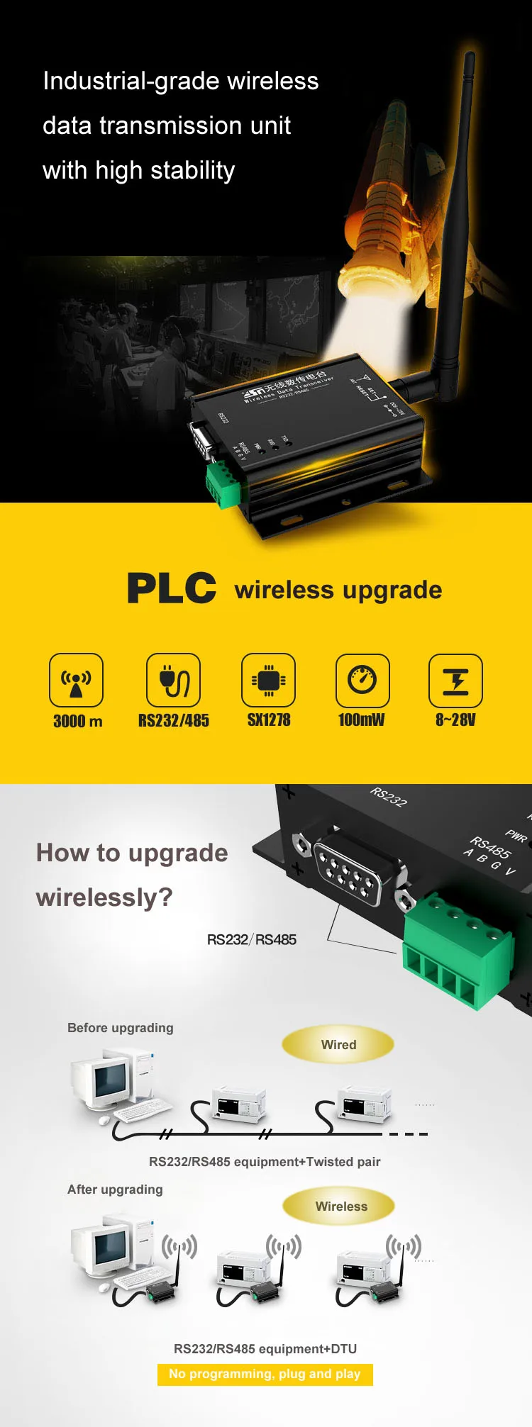 433 МГц LoRa SX1278 RS485 RS232 интерфейс rf DTU трансивер 3 км FEC беспроводной модуль UHF 433 м радиочастотный передатчик и приемник