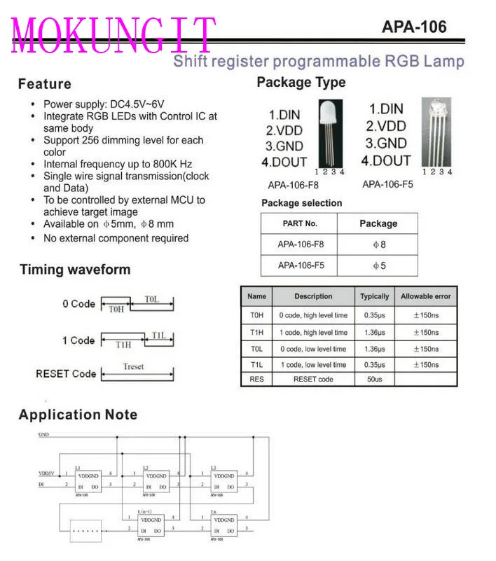APA106 DATA