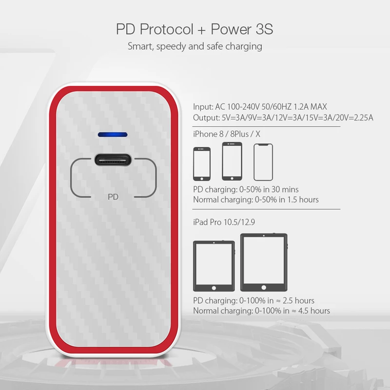 BlitzWolf 45 Вт USB PD Быстрая зарядка type C телефон быстрое зарядное устройство ЕС разъем совместимый для iPhone X 8 Plus/iPad Pro/Macbook переключатель BlitzWolf 45 Вт USB PD Быстрая зарядка type C телефон быстрое зарядное устройство ЕС разъем совместимый для iPhone X 8 Plus/iPad Pro/Macbook переключатель