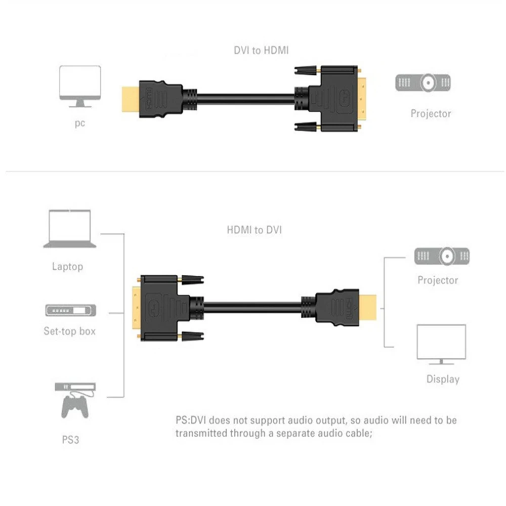 CN HDMI-DVI 24 + 1 Булавки адаптер позолоченный мужчинами кабель для 1080 P HDTV PC xbox