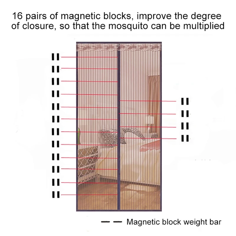 Закрытый экран для двери, кухонная занавеска, летняя, Анти Москитная, немой, магнитная сетка, анти насекомые, муха, ошибка, занавеска, автоматическая