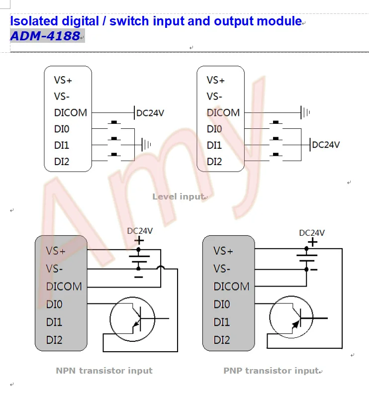 ADM-4188 8 ходовой переключатель количество вход 8 дорожный переключатель выход 8DI/DO модуль сбора RS485 MODBUS