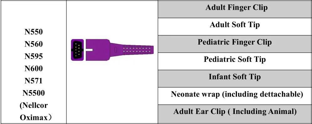 NELLCOR 9pin