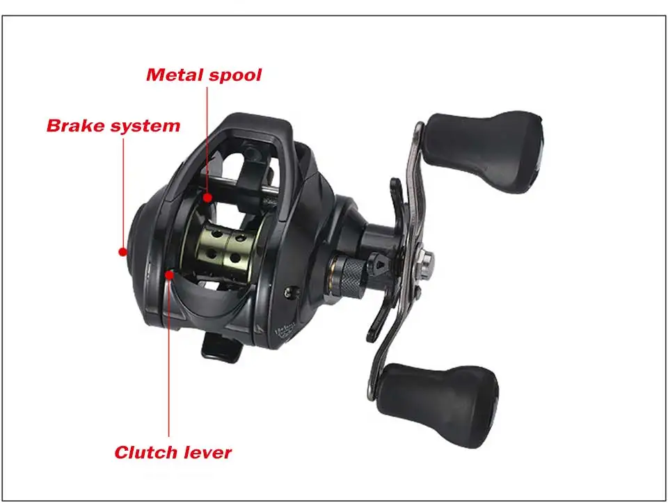 Carretel de Pesca Relação de Borracha Lidar com Carretilhas de Pesca Baixo Perfil Baitcasting Baitcast 1 Antiderrapante 222g 7.1: 7 Cheap Carretilhas de pesca