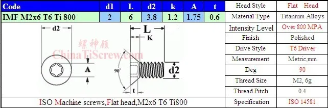 Винты из титановых сплавов M2x6 ISO 14581 плоская головка CSK Torx T6 отвертка полированная 12 шт