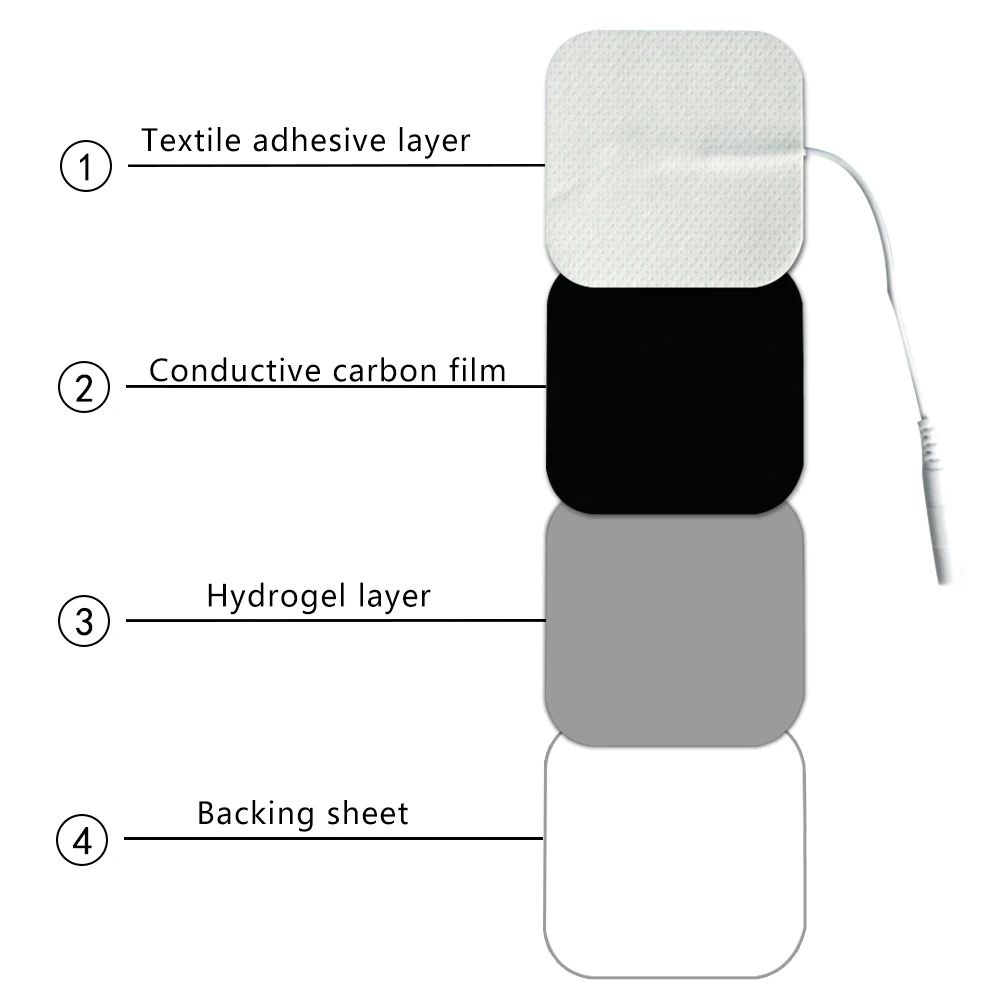 5x5