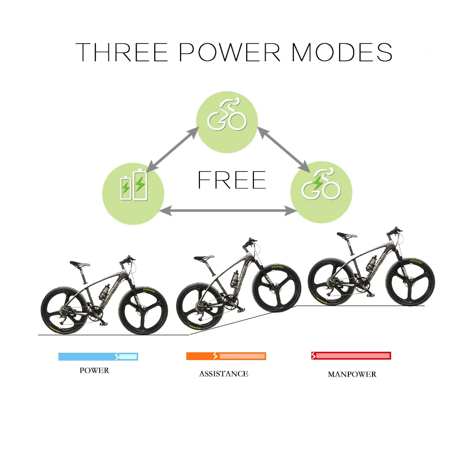 Sale Cyrusher S600 Electric Mountain Bike 26x17 Carbon Fiber frame bike 250W 36V 6.8ah Battery 9 Speeds Electric mountain Bicycle 11