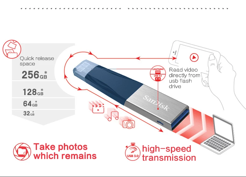 Флеш-накопитель USB sandisk 32 Гб 64 ГБ для iPhone 7, 7 Plus, 6, 5 5S, флеш-накопитель с разъемом Lightning и металлическим разъемом, u-диск для IOS 8,2, карта памяти 128 ГБ