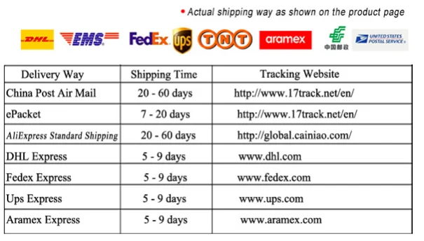 shipping