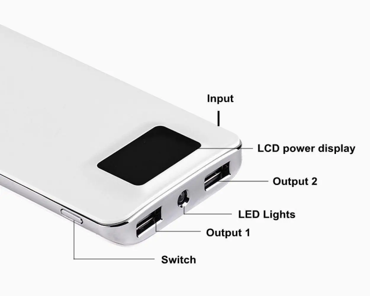 15000 мАч Внешний аккумулятор светодиодный портативный мобильный телефон зарядное устройство Duel USB power Bank для Xiaomi samsung iPhone повербанк