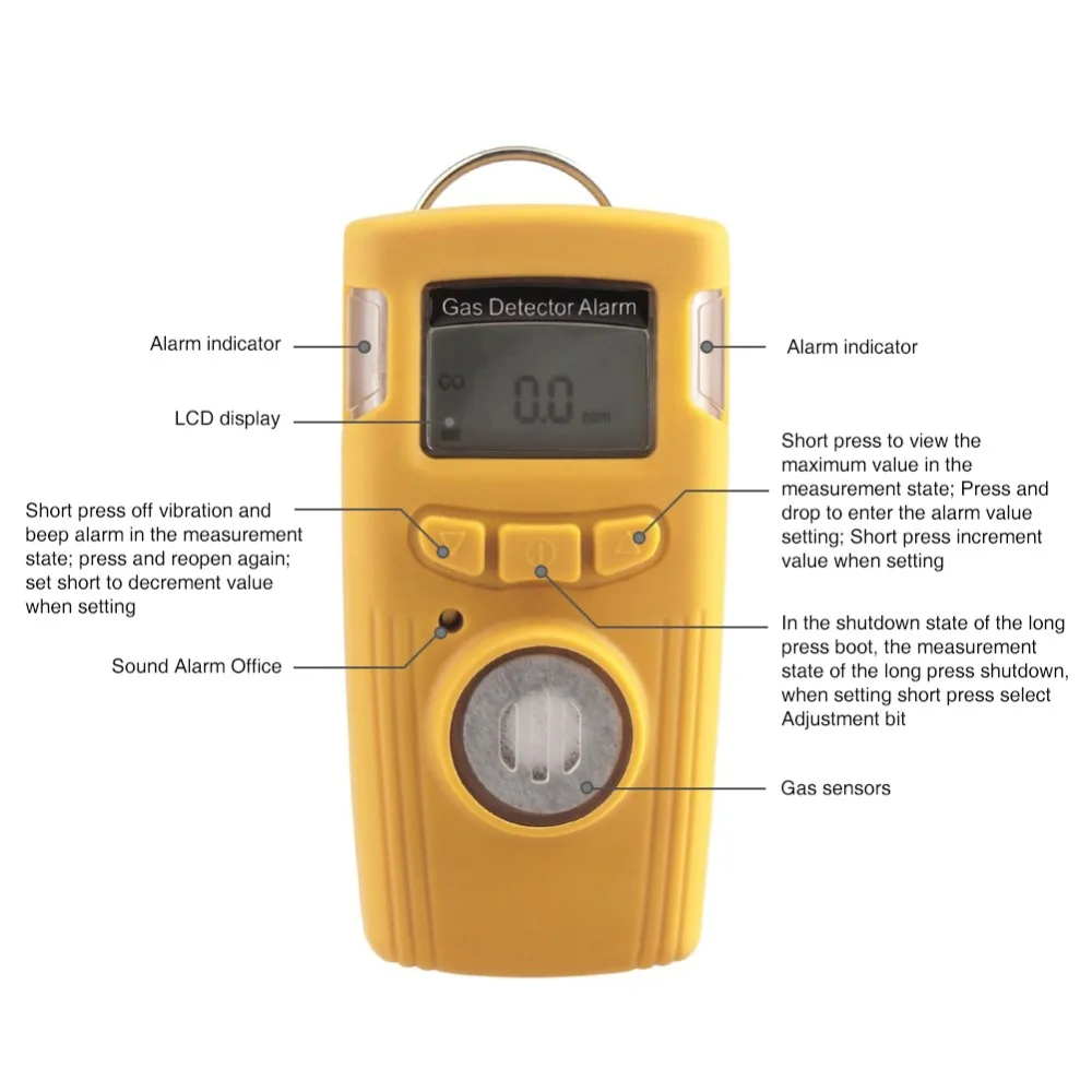 Мини-Измеритель угарного газа безопасности CO газовый датчик, детектор, анализатор, сигнализация, Предупреждение, Высокочувствительный 0-1000ppm
