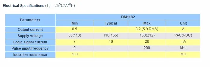 DM1182 1