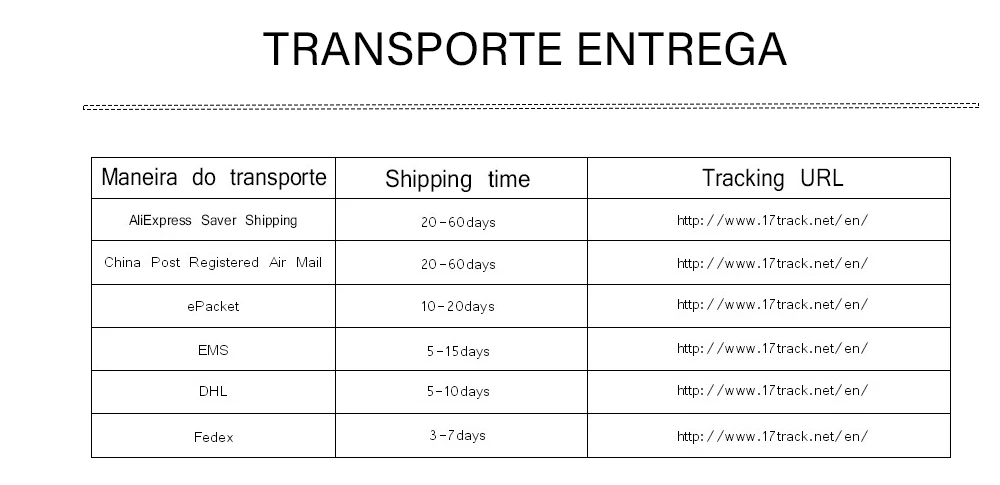 Logistics