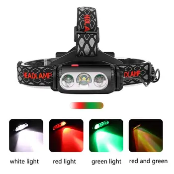 

Head Mounted Flashlight Multi Function LED Headlamp COB LED Light Source Surface With Strap for Camping Work Maintenances