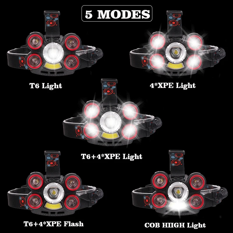 Ультра яркий налобный фонарь 5* T6 светодиодный налобный светильник с 4 режимами масштабирования Головной фонарь перезаряжаемый налобный светильник с 2*18650 зарядным устройством