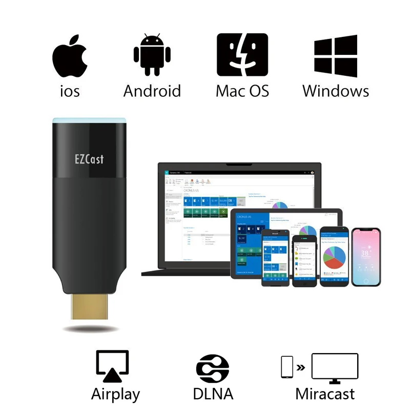 Новейший Ezcast2 5G+ 2,4G беспроводной Смарт ТВ-адаптер 1080P mirascreen anycast дисплей miracast приемник l 5G ТВ-карта