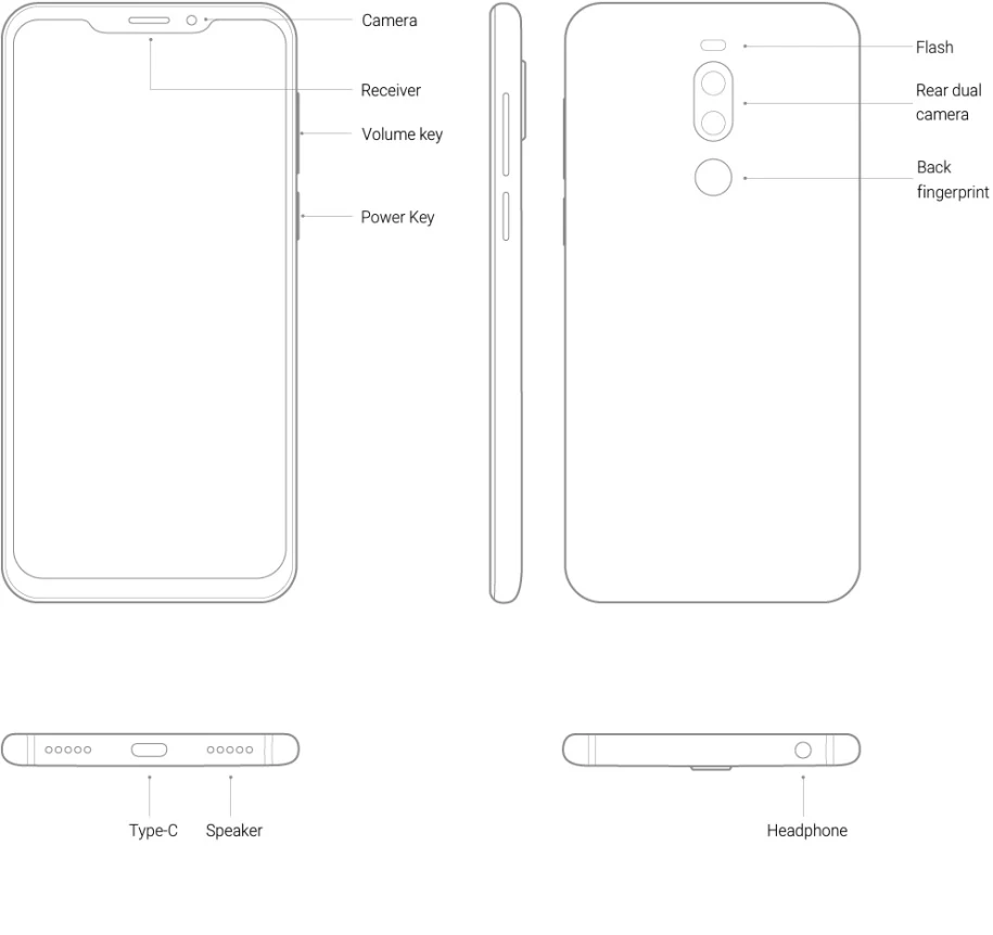 Всемирная прошивка, Meizu X8, 4 ГБ, 64 ГБ, мобильный телефон, Snapdragon 710, четыре ядра, 6,2 дюймов, FHD 1080 P, двойная задняя камера, отпечаток пальца