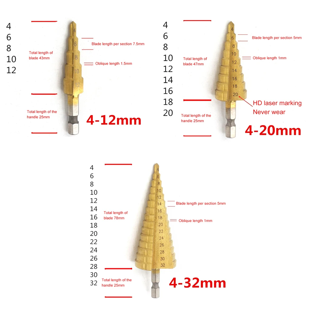 drill bit (7)