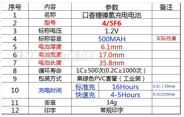 Горячее предложение, MP3 1,2 В SV-SD резинка батареи HHF-AZ10 SV-MP500V SV-MP510V Перезаряжаемые литий-ионный аккумулятор полимерные аккумуляторы