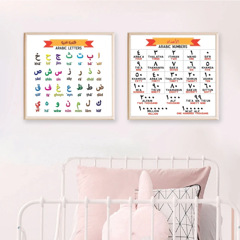 

Arabic Letters Alphabet Prints Educational Poster Nursery Wall Art Canvas Painting Arabic Language Numbers Kids Room Wall Decor