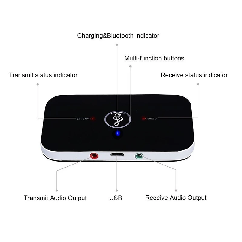 HEVARAL 2 IN 1 Wireless Transmitter Receiver Bluetooth Adapter For Headphones Speaker For TV With RCA Cable 3 5mm Jack Adaptador