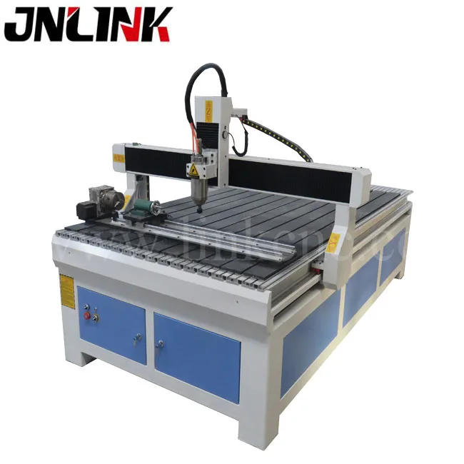 China supply spindel motor for cnc router 1325 cnc 1224 router vacuum