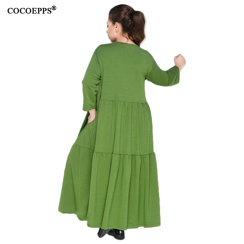 COCOEPPS3