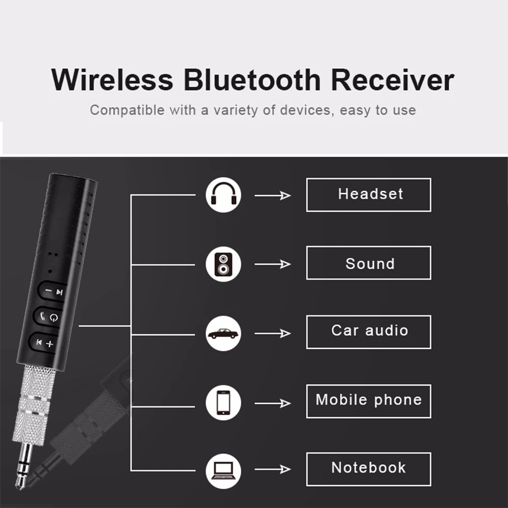 Panlelo Hands free Bluetooth Car Kit Universal 3.5mm jack Music Audio Receiver Adapter Speaker Stereo with Auto AUX Kit