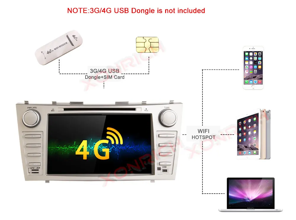 Perfect AutoRadio Double Din Android 9.0 Car Multimedia Player For Toyota Camry 2007 2008 2009 2010 2011 Aurion Navi Tape Recorder DSP 18 Perfect AutoRadio Double Din Android 9.0 Car Multimedia Player For Toyota Camry 2007 2008 2009 2010 2011 Aurion Navi Tape Recorder DSP 18