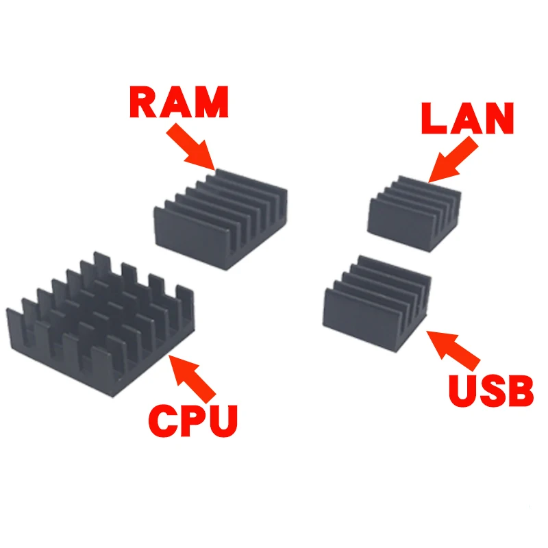 Raspberry Pi 4 Модель B алюминиевый радиатор процессор ram LAN USB Охлаждающий радиатор для RPI 4 Модель B