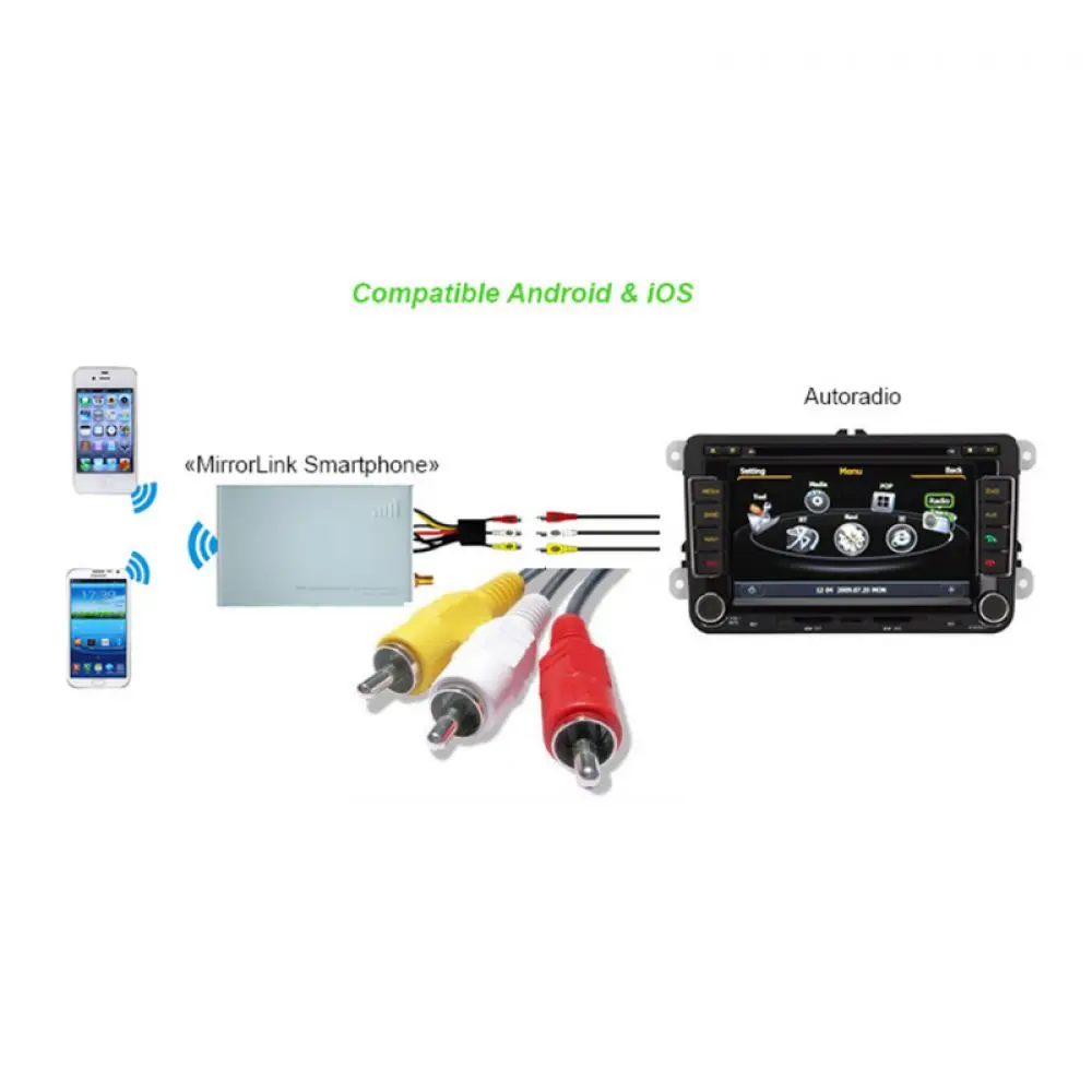  car wifi video Mirrorlink Box Wireless Airplay Miracast Allshare Cast Screen Mirroring for Smart Ph