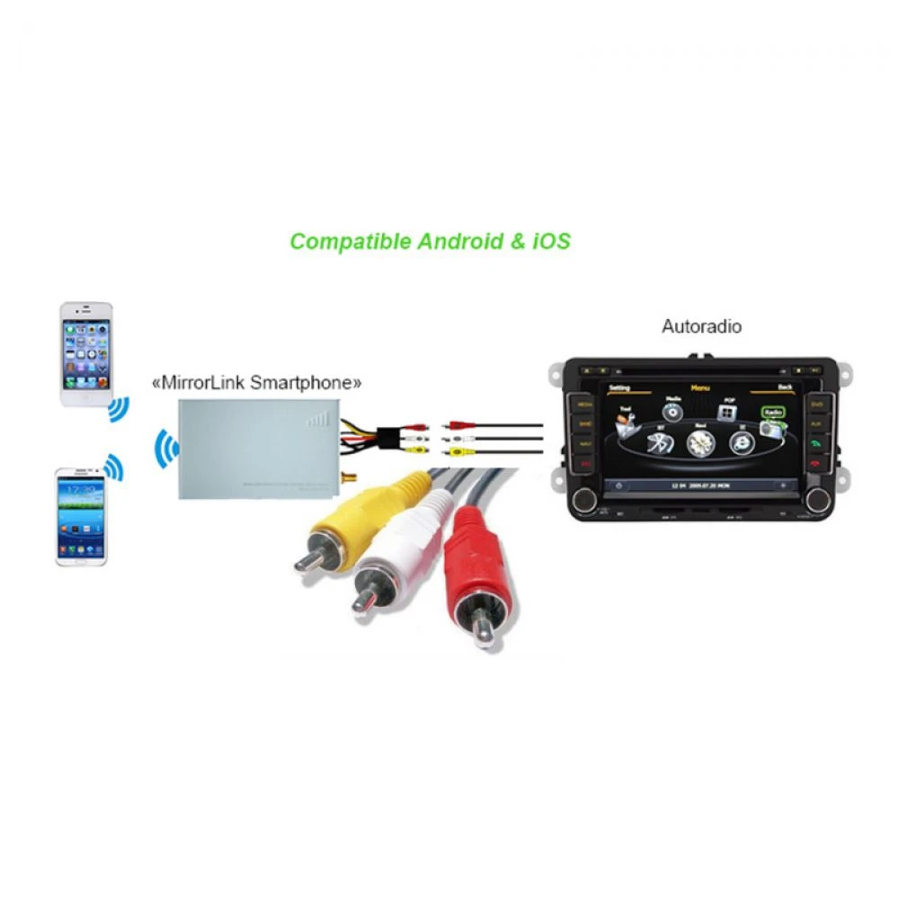 ワイヤレスビデオmirrorlinkボックス Miracast Allshare Cast スマートフォン用スクリーンミラーリング 車用rca出力 Mirror Mirror Airplay Wifiairplay Miracast Aliexpress