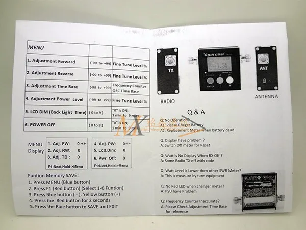 VSWR 1,00-19,9 цифровой VHF UHF 125-525 МГц SURECOM SW-102 с 2 шт. RF адаптер для радио тестовой рации КСВ метр 120 Вт