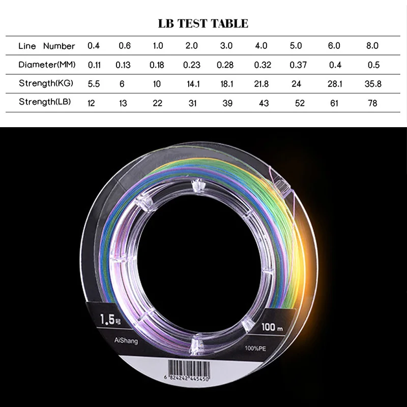 WDAIREN супер плетеная рыболовная леска серия LiuCai 8 нитей 100 м PE 5 цветов один цвет на метр рыболовная проволока плетение