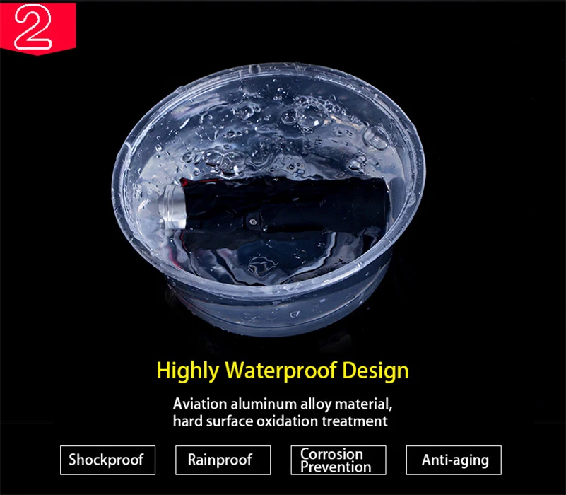 Perfect WEST BIKING Full-waterproof Bicycle Light USB Recharging Double Spot MTB Road Bike Frame Lamp Aluminum Alloy Cycling Front Light 29