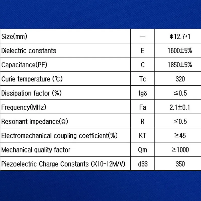 12.7-1(S44)