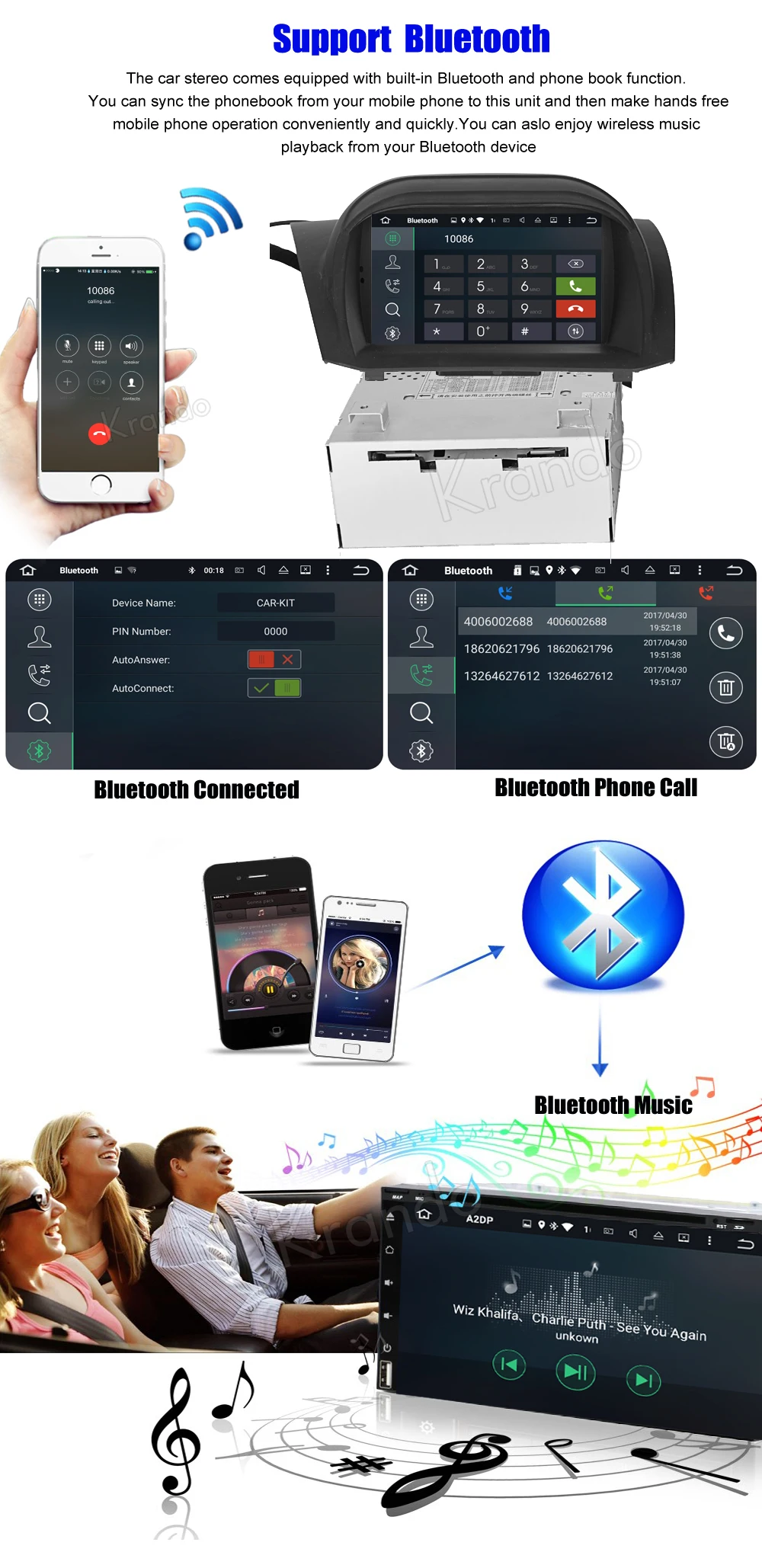 Discount Krando 7" Android 9.0 car navigation multimedia system for Ford Fiesta 2013-2016 audio radio gps dvd player WIFI 3G DAB+ 4