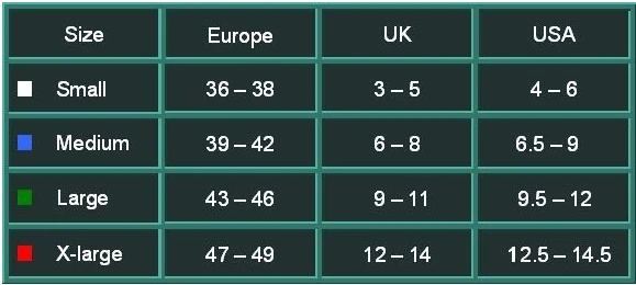 waterproof size chart