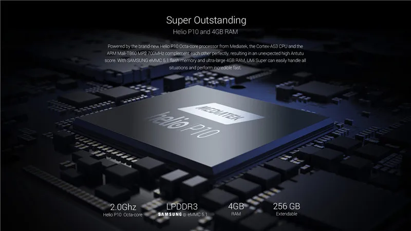 SUPERoverview1_05
