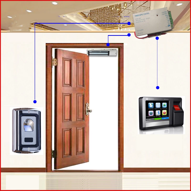 

TCP/IP & RS 485 Networking Double Side Biometric Fingerprint Door Entry Control System Kit with Maglock