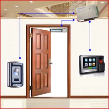 TCP IP & RS 485 Networking Kit Biométrico de impressões digitais Porta Sistema de Controle De Entrada Lateral Dobro com Maglock