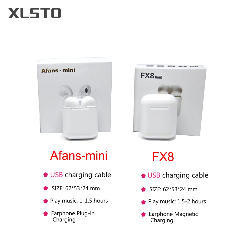 XLSTO Afans мини настоящие Беспроводные наушники с зарядным чехлом TWS микрофоном Bluetooth
