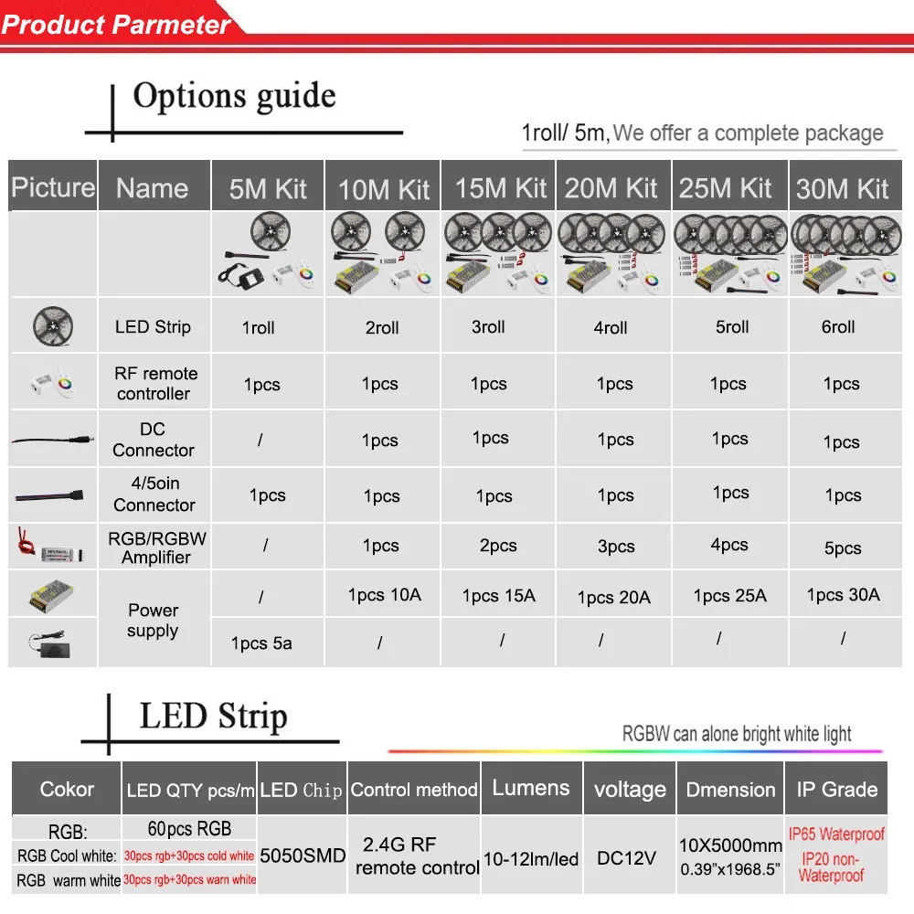 Набор светодиодных лент 10 м 20 м 25 м 12 В RGB RGBW Водонепроницаемая 5050 Гибкая 300 Светодиодная лента e 5 м IP65 Диодная лента светодиодный ленточный шнур+ контроллер
